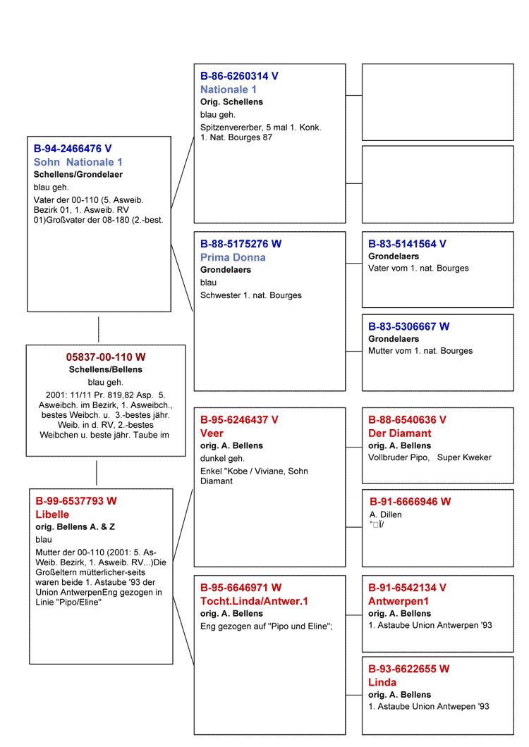 stamm00-110
